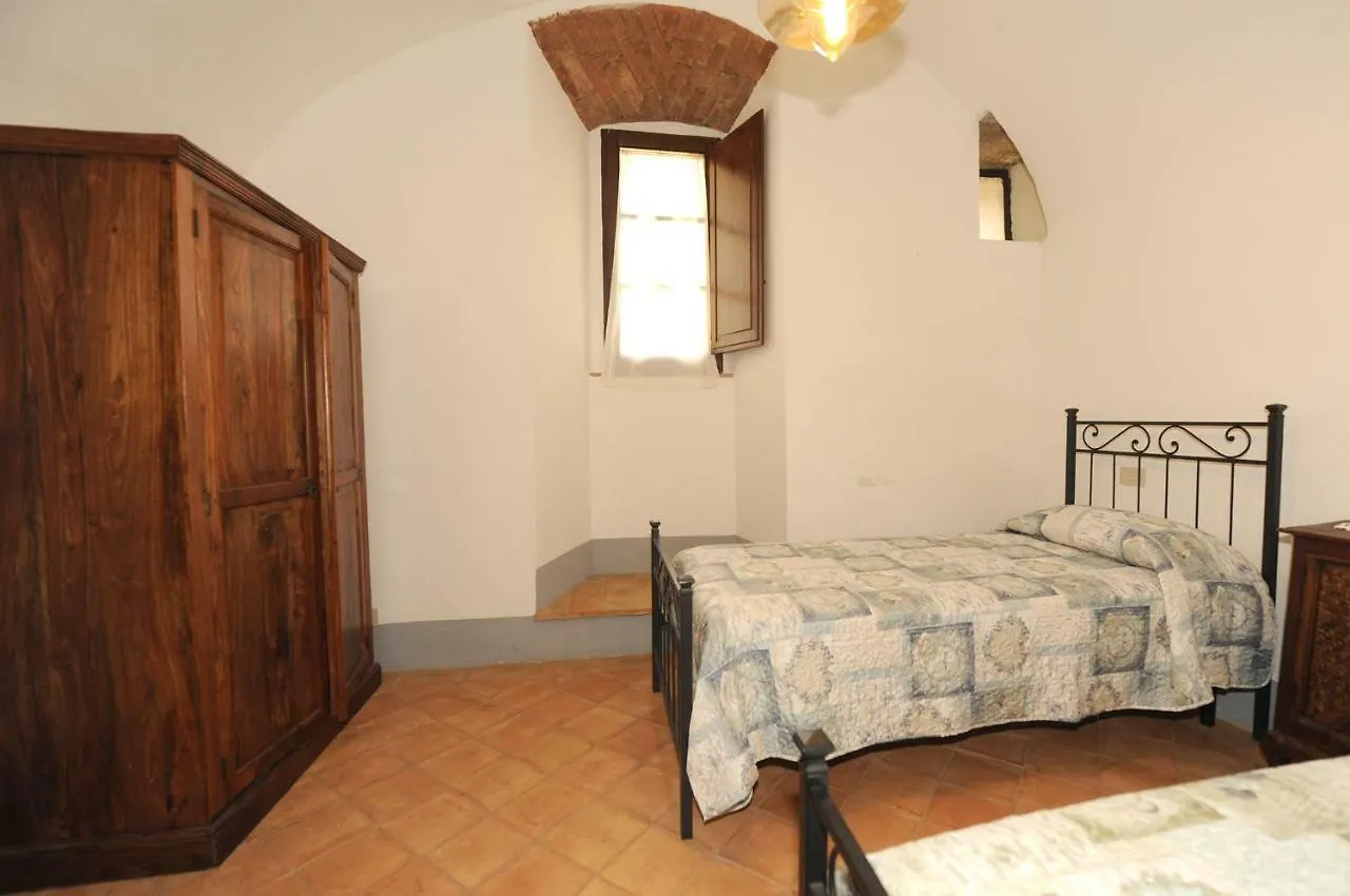 Palazzo Amerighi Appartamento Bagno Vignoni Italy