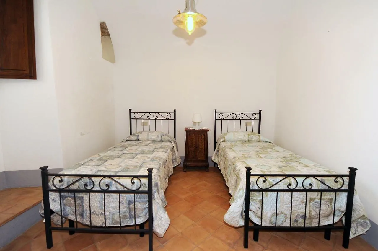 Palazzo Amerighi Appartamento Bagno Vignoni Holiday home