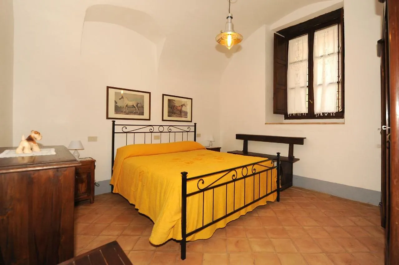 Palazzo Amerighi Appartamento Bagno Vignoni